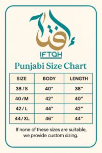 chart size white